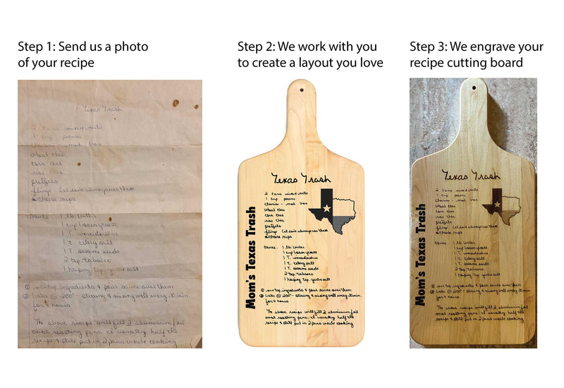 Three-step process for creating a recipe cutting board: Step 1 shows a handwritten recipe submission, Step 2 displays the design layout on a wooden cutting board, and Step 3 highlights the final handcrafted cutting board, engraved with the recipe